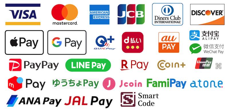 Various Payment Method available